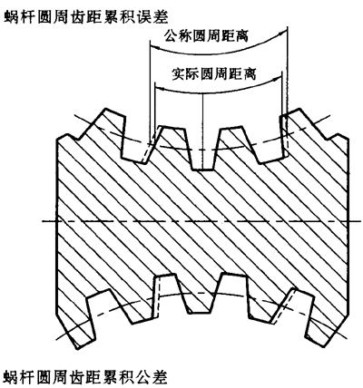 ֱ���h(hu��n)��΁�U��΁݆���ȷ��������x����̖