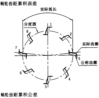 ֱ���h(hu��n)��΁�U��΁݆���ȷ��������x����̖