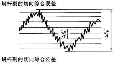 ֱ���h(hu��n)��΁�U��΁݆���ȷ��������x����̖