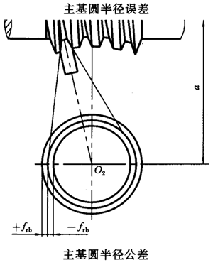 ΁�U���Ă�(c��)϶Ҏ(gu��)�����D�Ә�ע