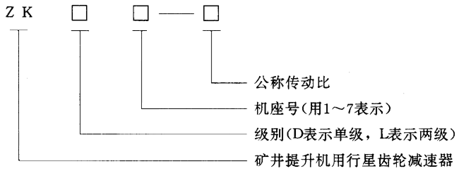 ZK�����X݆�p�����m�÷�������ʽ�ߴ�