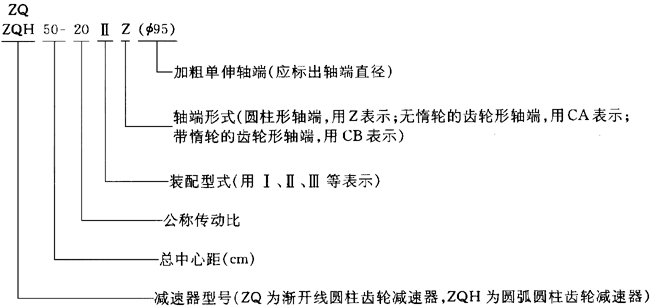 ZQ��ZQH�͈A���X݆�p������̖�cʾ��