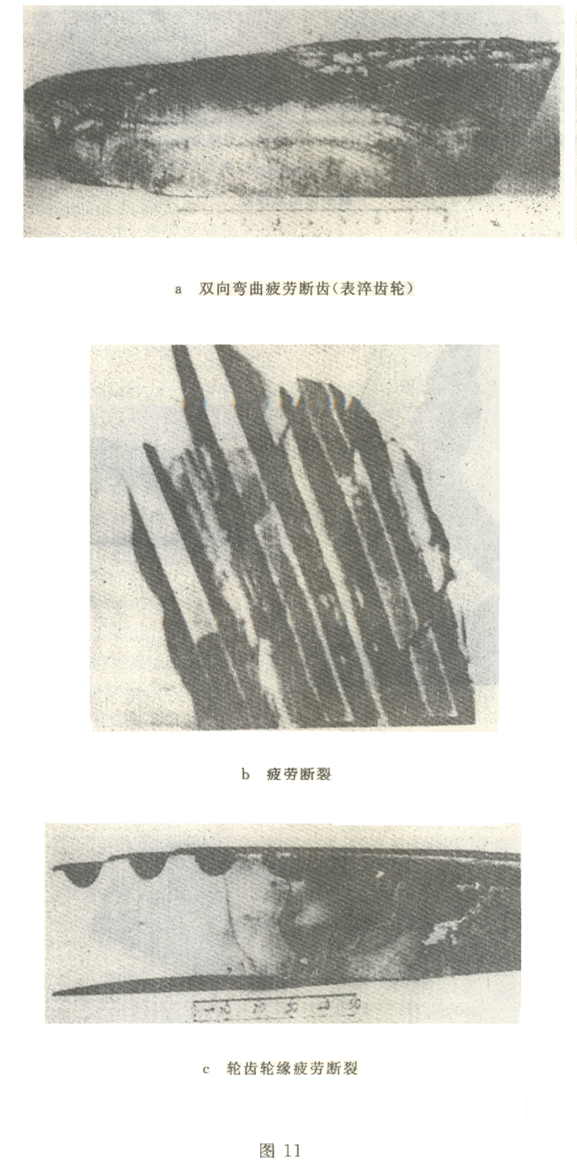 ʧЧ����ʽ�c�Г�(j��)