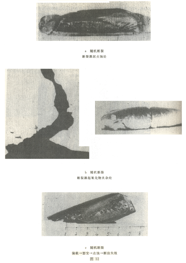 ʧЧ����ʽ�c�Г�(j��)