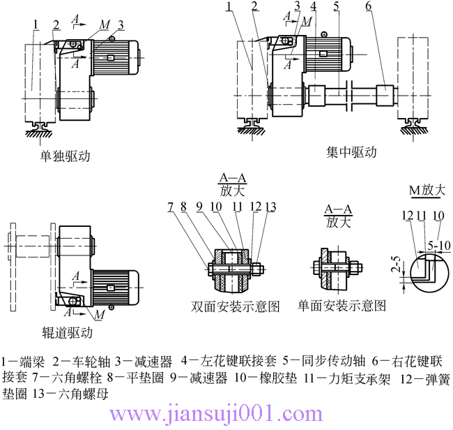QSQSELG͡һpٙCJB-T9003-2004
