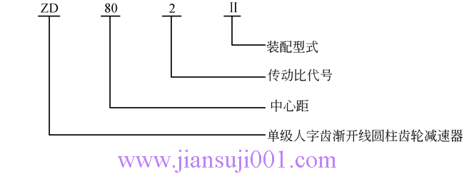 ZD80ZD90ZD100ϵXAX݆p