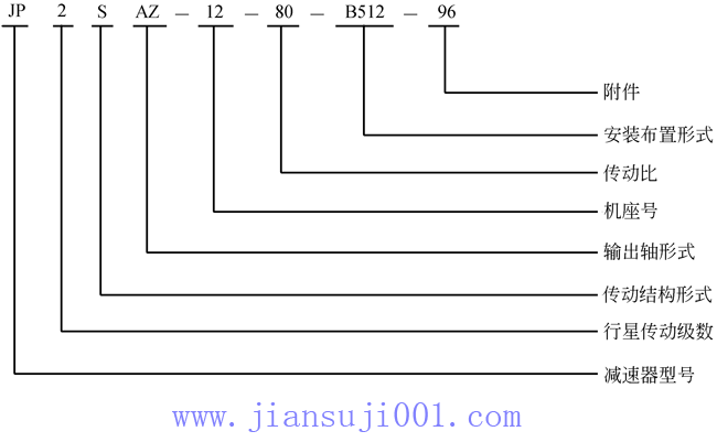 X݆pٙC(j)JPϵǜp̖(ho)ʾ