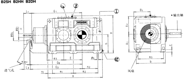 直交軸齒輪箱二級(jí)傳動(dòng)臥式安裝(類型B2.H,B2.M)