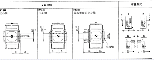 直交軸齒輪箱三級(jí)傳動(dòng)臥式安裝(B3.H)