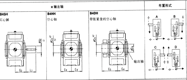 直交軸齒輪箱四級(jí)傳動(dòng)臥式安裝(類型B4.H)