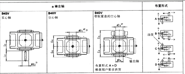 直交軸齒輪箱四級(jí)傳動(dòng)立式安裝(類型B4.V)