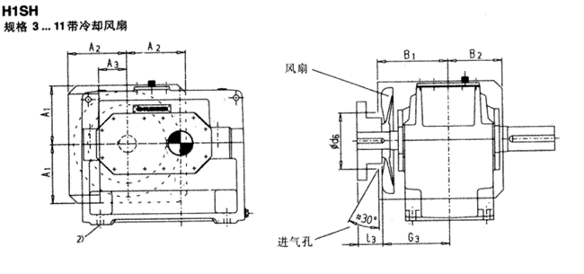 平行軸齒輪箱單級傳動(dòng)臥式安裝(類型H1SH)