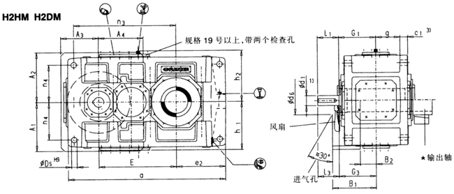 平行軸齒輪箱兩級傳動臥式安裝(類型H2.H,H2.M)