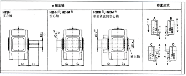 平行軸齒輪箱兩級傳動臥式安裝(類型H2.H,H2.M)