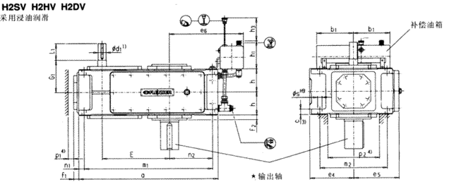 平行軸齒輪箱兩級(jí)傳動(dòng)立式安裝(類型H2.V)