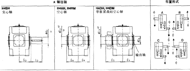 平行軸齒輪箱四級傳動臥式安裝(H4.H,H4.M)