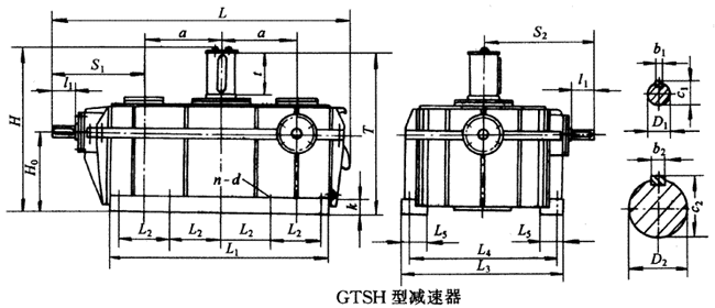 GTSH300GTSH350GTSH400GTSH450h(hun)pٙCʽcҪߴYB/T79-1995