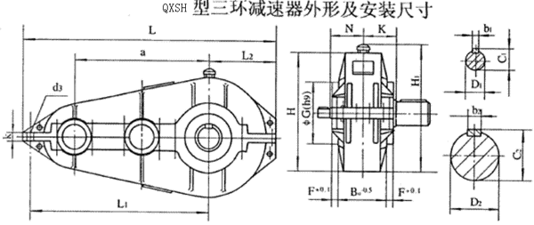 QXSH250QXSH320QXSH400QXSH500QXSH630h(hun)pٙCʽcҪߴYB/T79-1995