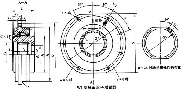WJ型漸開線花鍵聯(lián)接球面滾子聯(lián)軸器