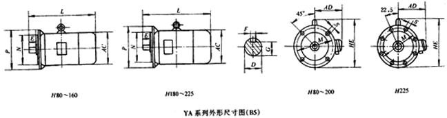 YA系列增安型三相異步電動機(jī)外形及安裝尺寸(B5)