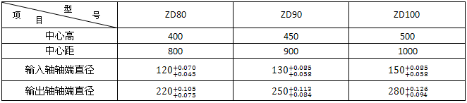 ZD80ZD90ZD100ϵXAX݆p