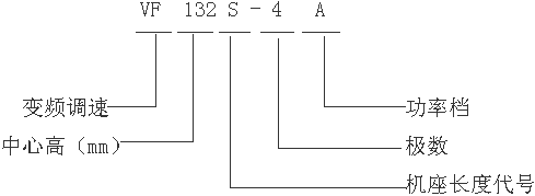 VFYTVFYBTϵ݌׃l{(dio)늄(dng)C(j)̖(ho)(bio)ӛ