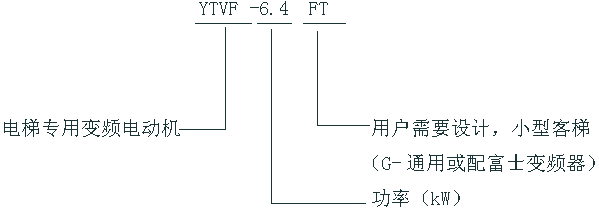 VFYTVFYBTϵ݌׃l{(dio)늄(dng)C(j)̖(ho)(bio)ӛ