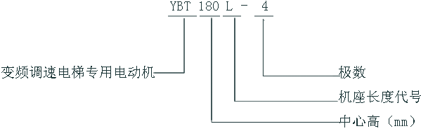 VFYTVFYBTϵ݌׃l{(dio)늄(dng)C(j)c(din)