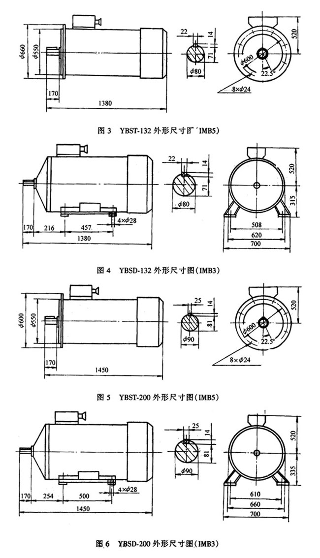 YBS系列運(yùn)輸機(jī)用隔爆型異步電動(dòng)機(jī)外形及安裝尺寸