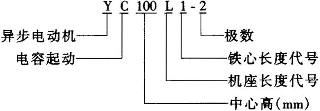 YCϵІ늙CMļgOӋʹÃ(yu)|^MSo\пɿȃ(yu)c䰲bߴQ̖IEC˜mС͙Cˮã ֻІԴļͥȞmá
