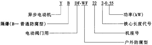 YDF-WFYBDF-WFyTஐ늄(dng)C(j)Y(ji)(gu)(jin)