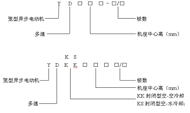 YDYDKKYDKSL(fng)C(j)ˮஐ늄(dng)C(j)a(chn)Ʒc(din)(bio)ӛ6kV