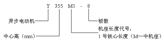 Yϵ(IP44)͵͉ஐ늄әCY(ji)(gu)(380V)