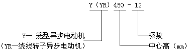 YYRϵஐ늄әC(j)Y(ji)(gu)c(din)660V