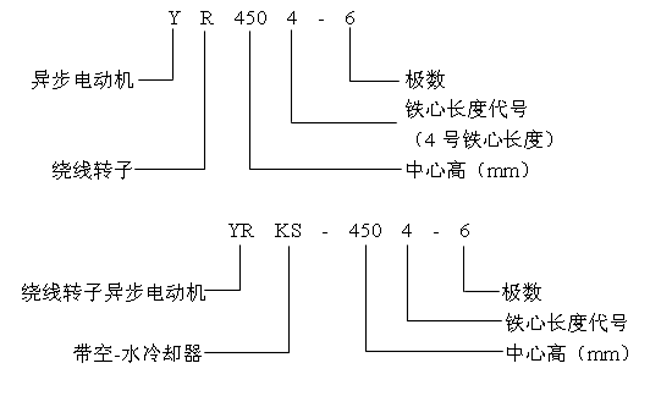 YRYRKSϵи߉ஐ늄(dng)C(j)a(chn)ƷY(ji)(gu)c(din)10KV
