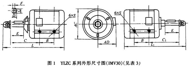 YSCLYLZCϵsõஐ늄әC(j)μbߴ