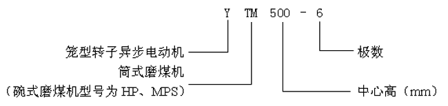 YTMYHPYMPSϵվĥúC(j)ஐ늄(dng)C(j)a(chn)Ʒc(din)(bio)ӛ6KV
