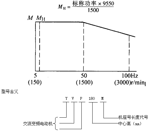 YVPϵ׃l{(dio)늄әC(j)cH80355mm