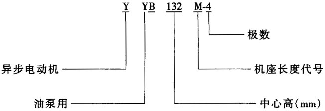 YYBϵͱÌஐ늄әCY(ji)(gu)鼰c