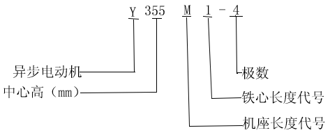 YYR-FWFϵБ(ni)⻯gஐ늄(dng)C(j)Y(ji)(gu)(jin)飨6KV
