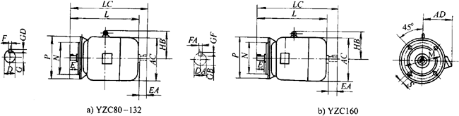 YZCϵе(dng)ஐ늄(dng)C(j)γߴ磨H80160mm