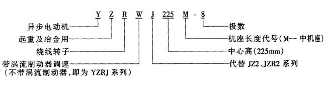 YZJYZRJYZRWJϵؼұஐ늄(dng)C(j)c(din)
