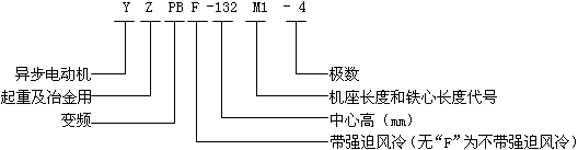YZPBYZPBFϵؼұ׃l{(dio)ஐ늄әC(j)̖(bio)ӛ
