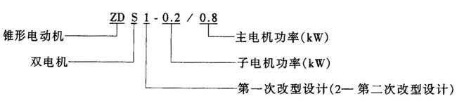 ZDS1ZDS2p늙CĸʽpFD(zhun)Ӯ늄әCc