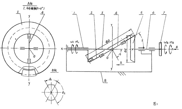 ��(c��)�[ʽ�X݆�p�ٙC