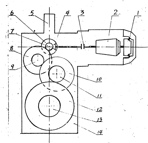 ��ֱʽ������һ���p�ٙC(j��)
