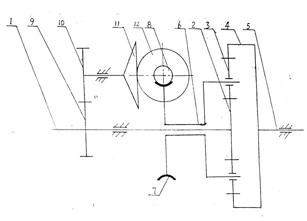�������f�c�{(di��o)�ٷ���ʽ�o���p�ٙC(j��)