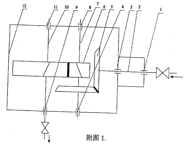 һ�N��ĥ�C���x�ۙC�p�ٙC